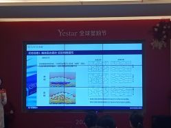 -Yestar艺星医疗美容医院