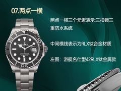 -海星奢选二手奢侈品手表包包鉴定回收寄卖(墨玉南路店)