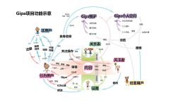 点击看大图 -巴黎劳伦