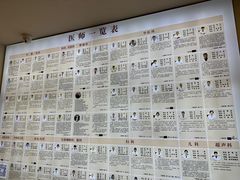 -上海广德中医门诊部