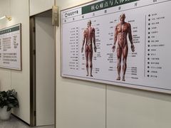 -通透堂中医·精准推拿(万科云城分院)