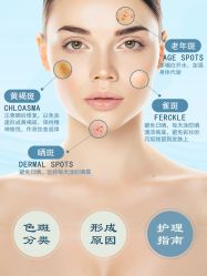 -清疣美疣·痣·斑净肤中心