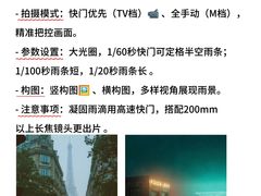 -CGWANG王氏教育(上海校区)