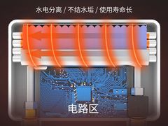 -苏宁易购(Suning Elec无锡五洲国际装饰城)