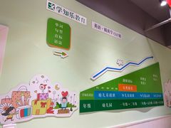 -学知乐教育·幼小衔接·小学科辅导(嘉定镇校区)