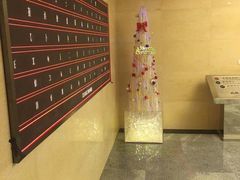 -北京宣武门商务酒店(前门店)