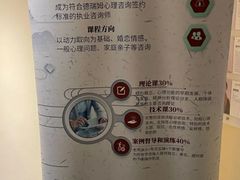 -德瑞姆心理咨询旗舰店