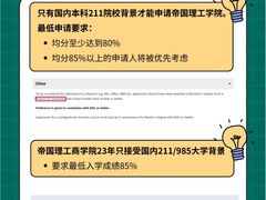 -新东方国际教育·雅思托福(海淀水清木华校区)