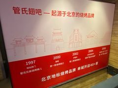 大堂-管氏翅吧(护国寺店)