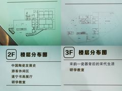 -四川宋瓷博物馆