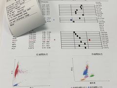 -申普宠物医院·心脏介入·心血管微创(总院)