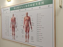 -通透堂中医·精准推拿(万科云城分院)
