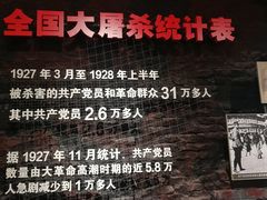 -南昌八一起义纪念馆