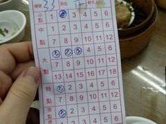 -香港蓮香樓(中環店)