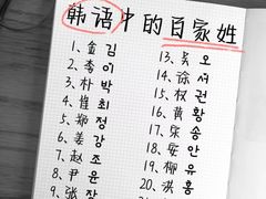-槿言教育·雅思托福·国际教育·小语种培训留学中心(观音桥店)