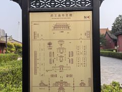 -药王庙(安国市)