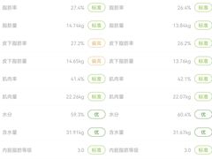 -申驰运动康复中心·中立位肌肉加强馆