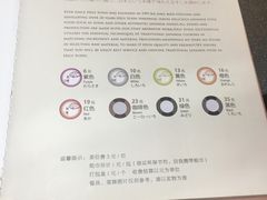 菜单-禾绿寿司·定食·拉面·烧炸(喜荟城店)