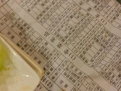 -朱氏胖子烂火锅(洪崖洞店)