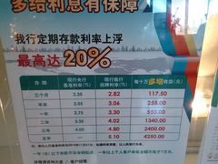 -中国农业银行(北京回龙观东区支行)