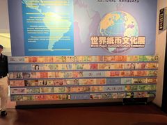 -沈阳金融博物馆