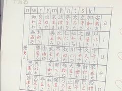 -华兴日语学校(总校)