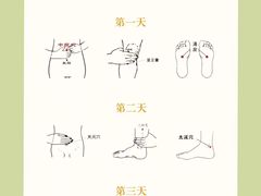-名医堂永康中医·推拿正骨·针灸·艾灸