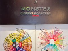 -青莯_Percher Coffee Shop(皮市街店)
