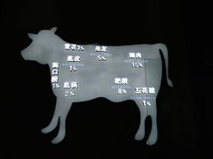 -食潮汕头鲜牛馆(望京保利店)
