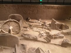 -洛阳周王城天子驾六博物馆