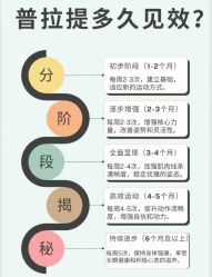 点击看大图 -JC·YOGA静禅瑜伽普拉提
