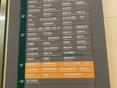 -南方医科大学深圳医院