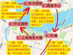-外滩