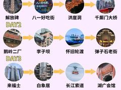 -烤匠麻辣烤鱼(观音桥大融城店)