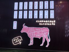 -万祥牛肉火锅(金龙店)