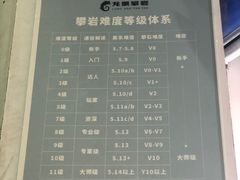-龙景攀岩(海峡世茂广场店)