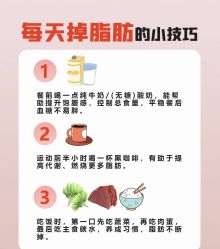 -Fundi张玉珊修身堂·indiba·BTL科技瘦身