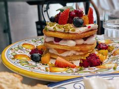 -Alimentari早午餐(安福路店)