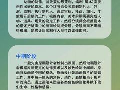 -CGWANG王氏教育(上海校区)