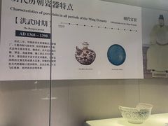 -景德镇中国陶瓷博物馆