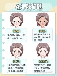 点击看大图 -凡碧诗毛孔清洁收细
