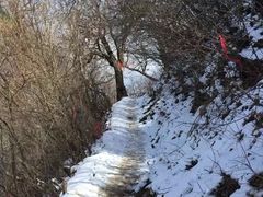 -石砭峪水库