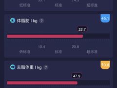 -力美健健身游泳俱乐部(顺联国际店)