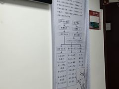 -中国中医科学院望京医院(院本部)