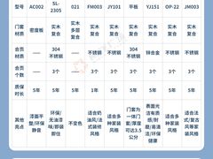 -闽龙广场