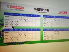 -上海市曹杨第二中学
