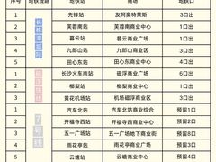 -黄兴南路步行商业街