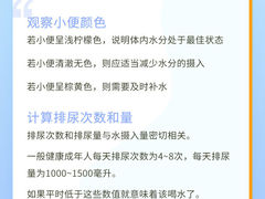 -爱康国宾体检中心(建国门分院)