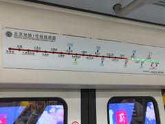 -建国门(地铁站)