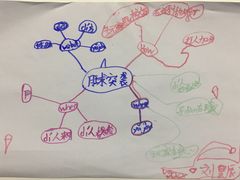 -魔扣少儿编程(格调中心店)